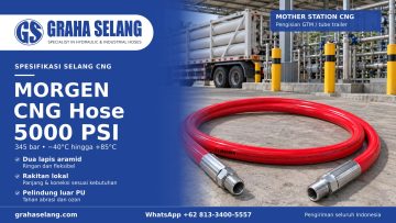 MORGEN CNG Hose 5000 PSI: Spesifikasi untuk Pengisian dan Distribusi CNG