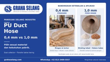PU Duct Hose 0,4 mm Standard dan 1,0 mm Food Grade