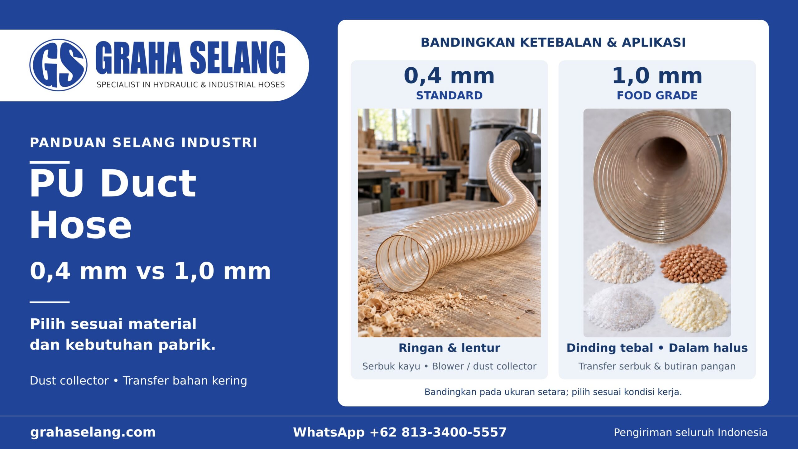 PU Duct Hose 0,4 mm Standard dan 1,0 mm Food Grade