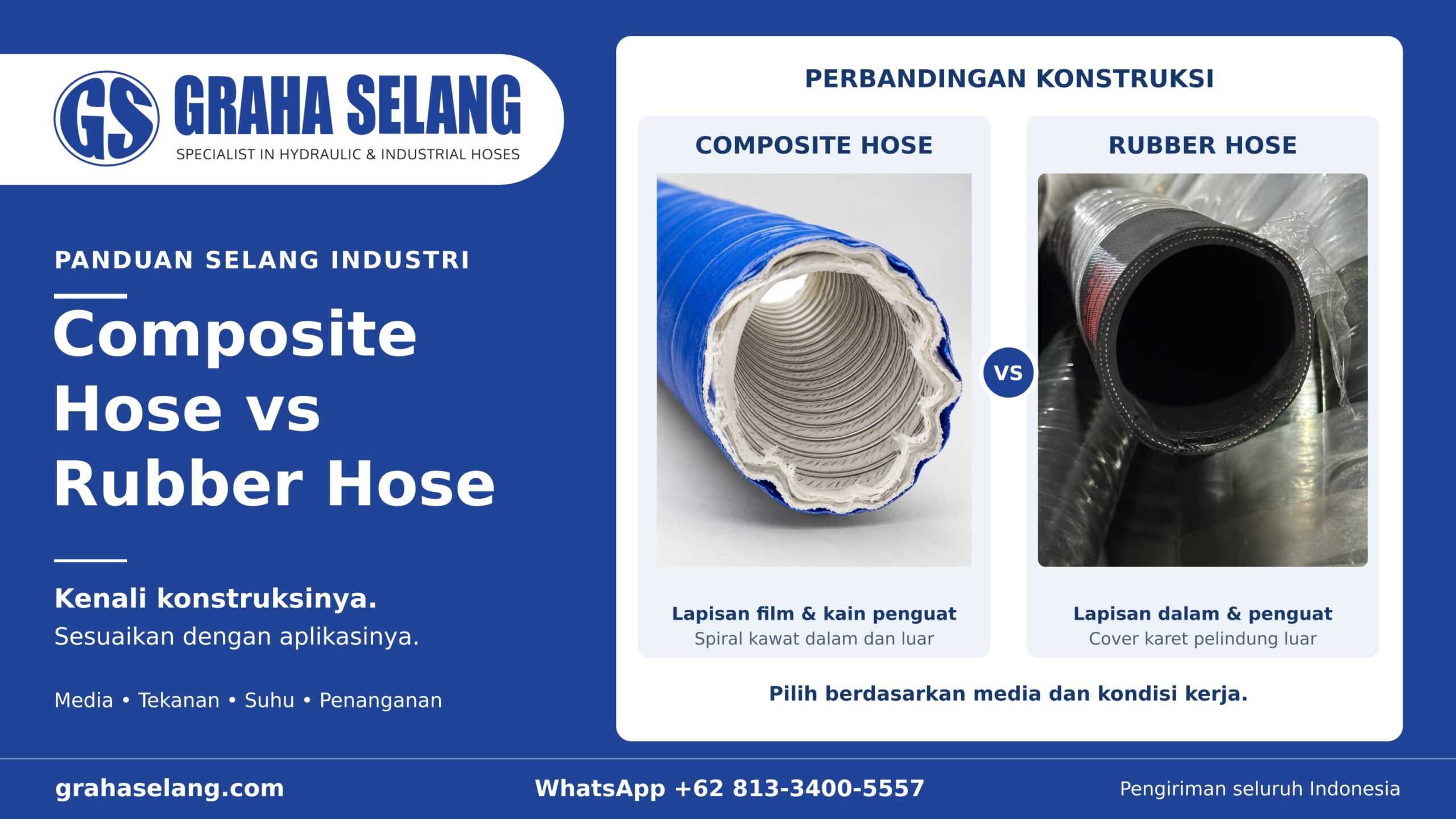 Composite Hose vs Rubber OSD Hose untuk Transfer BBM